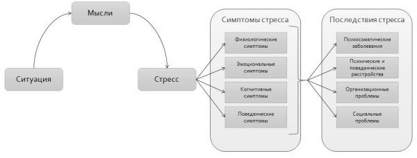 рис2-радюк