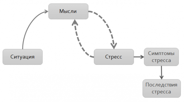 рис3-радюк